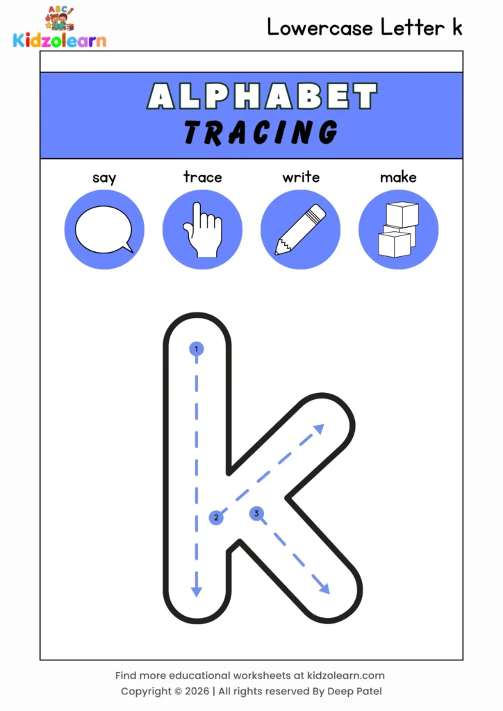 Free lowercase letter k tracing worksheet for kids – printable PDF with say, trace, write and make activities and numbered dotted stroke guidelines