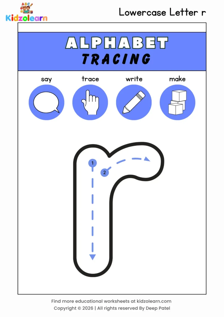 Free lowercase letter r tracing worksheet for kids – printable PDF with say, trace, write and make activities and numbered dotted stroke guidelines