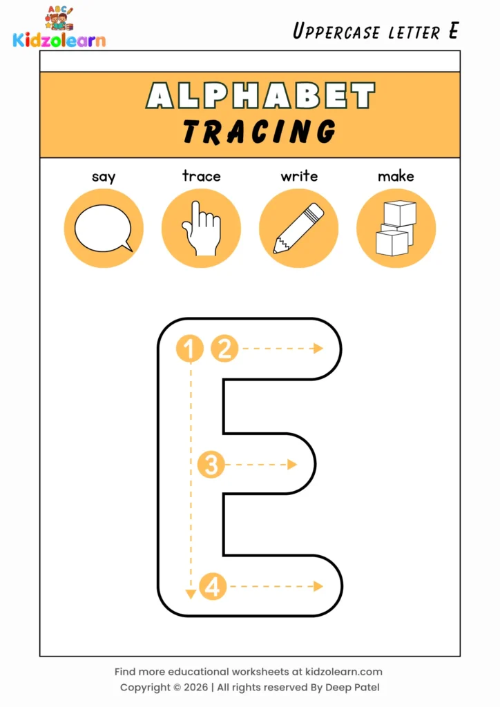 Free uppercase letter E tracing worksheet for kids – printable PDF with say, trace, write and make activities and numbered dotted stroke guidelines