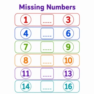 Free missing number worksheets for kids — fill in missing numbers 1 to 10 1 to 20 and 1 to 100 from Kidzolearn