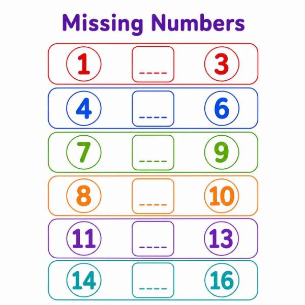 Free missing number worksheets for kids — fill in missing numbers 1 to 10 1 to 20 and 1 to 100 from Kidzolearn