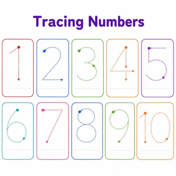 Free number tracing worksheets for kindergarten — trace numbers 1 to 10 and 1 to 20 with dotted fonts from Kidzolearn