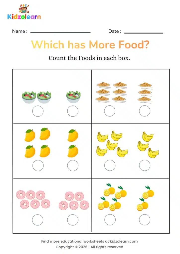 Free more and fewer worksheet for kids for kids – printable PDF showing salad bowls, noodle plates, mangoes, bananas, donuts and oranges for counting and quantity comparison practice