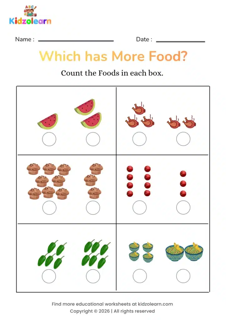 Free more or less worksheet for kids – printable PDF showing watermelon slices, chicken legs, muffins, cricket balls, chillies and taco bowls for counting and quantity comparison practice